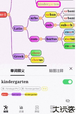 麒麟英语单词