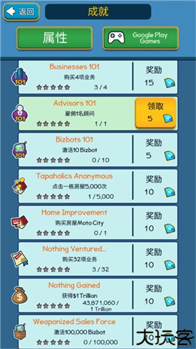 tapstorich点击暴富