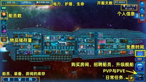 超时空星舰游戏界面介绍1