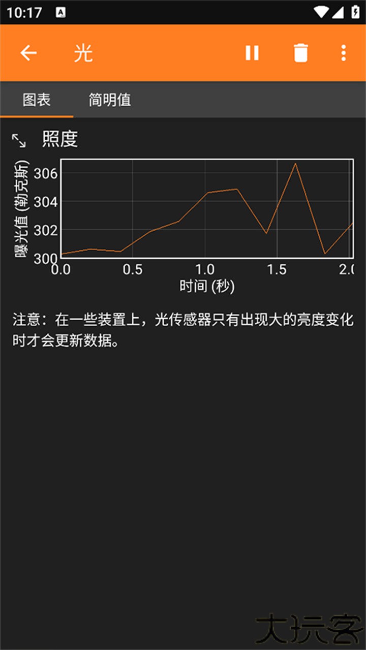 手机物理工坊实验设计
