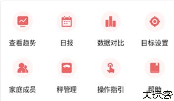 魔胴健康体脂秤
