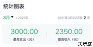 石头智能记账