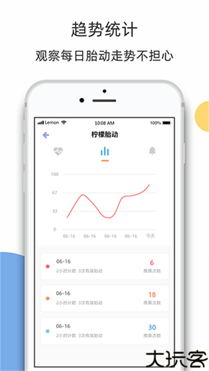 柠檬胎动计数器