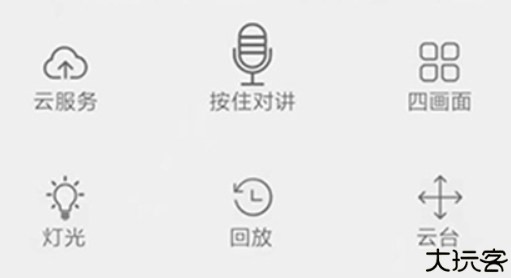 smaint监控软件