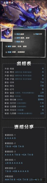 金属对决11