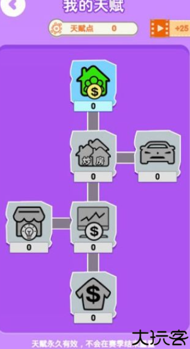 明日巨富中文版