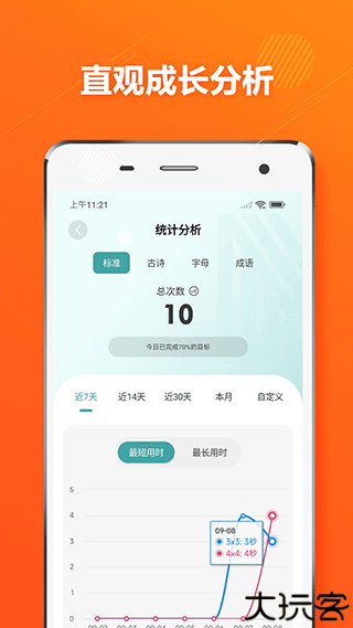 舒尔特方格训练app