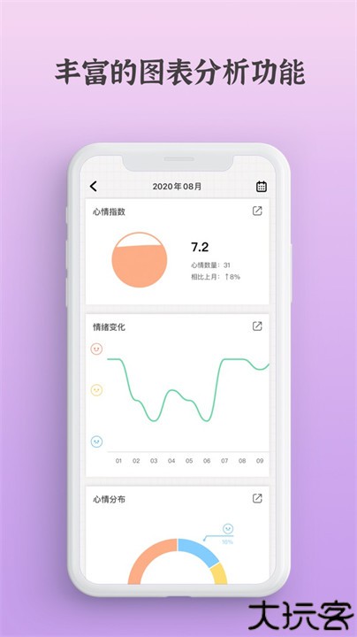 Mooda宇宙人日记