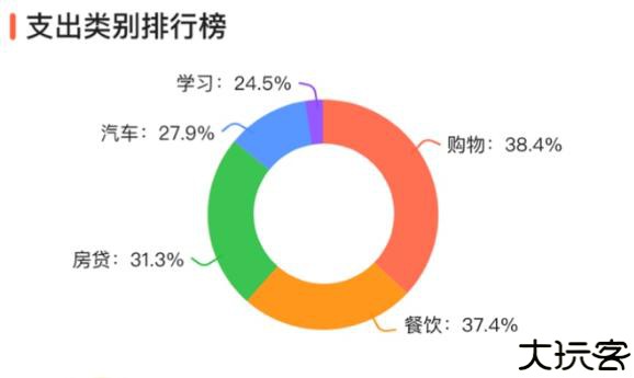 飞鸭智能记账安卓版
