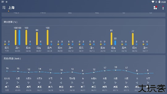 简约天气预报下载