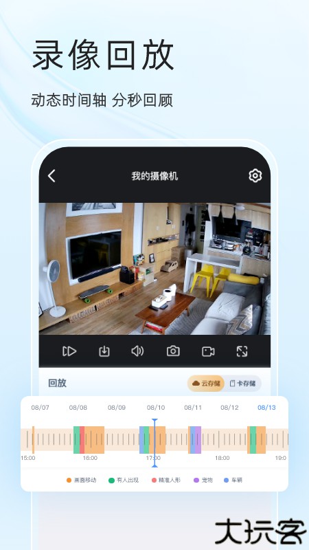 易视云监控摄像头