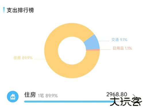 简易家庭记账本软件