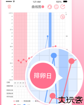 孕橙手机app