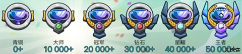 登山赛车2教程