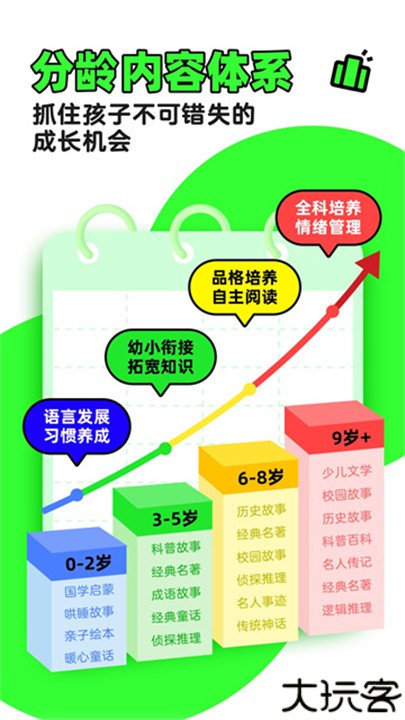 凯叔讲故事安卓版