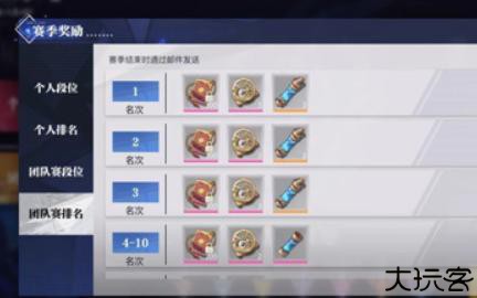 晶核coa