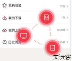 爱问共享资料电子书