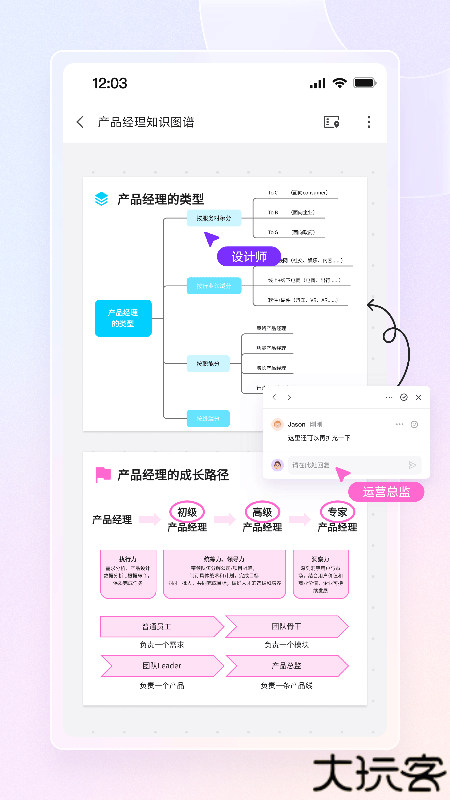 博思白板boardmix