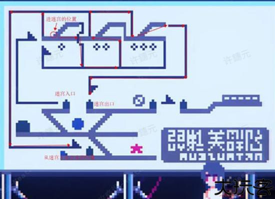 非现实生活中文版