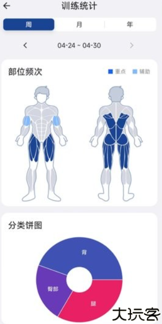练练健身软件