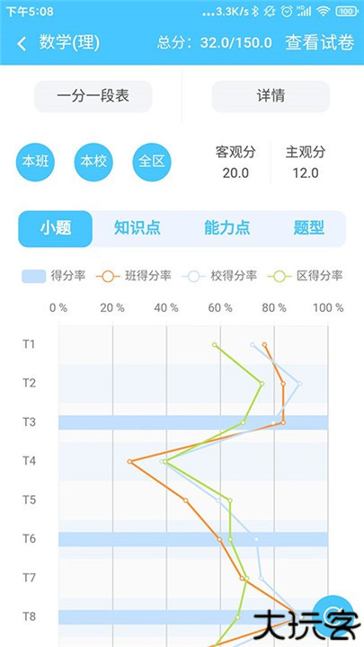 达美嘉教育家长端