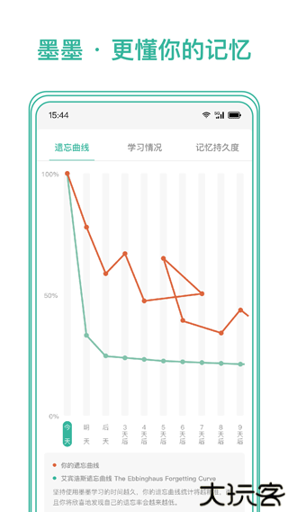 markji墨墨记忆卡