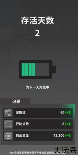 我在末日当牛马游戏