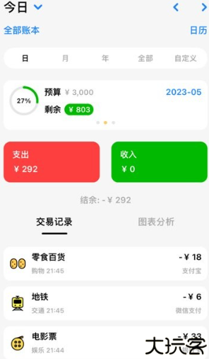 daak记账记录