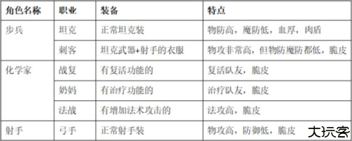 零城市图片10