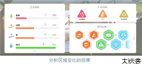 拯救地球手机版