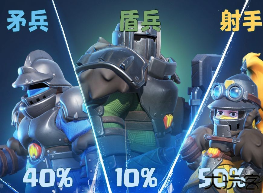 无尽冬日手游