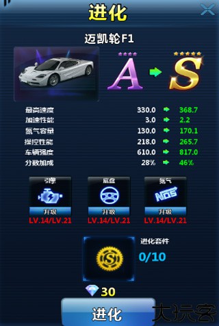 狂怒飞车手机版