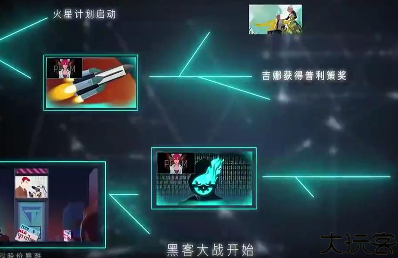 海姆达尔手游移植版