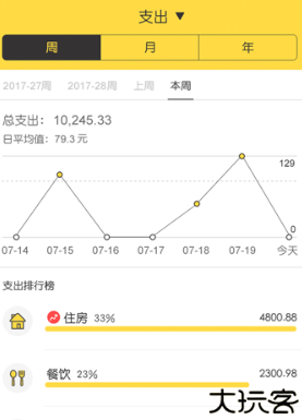 鲨鱼记账安卓版