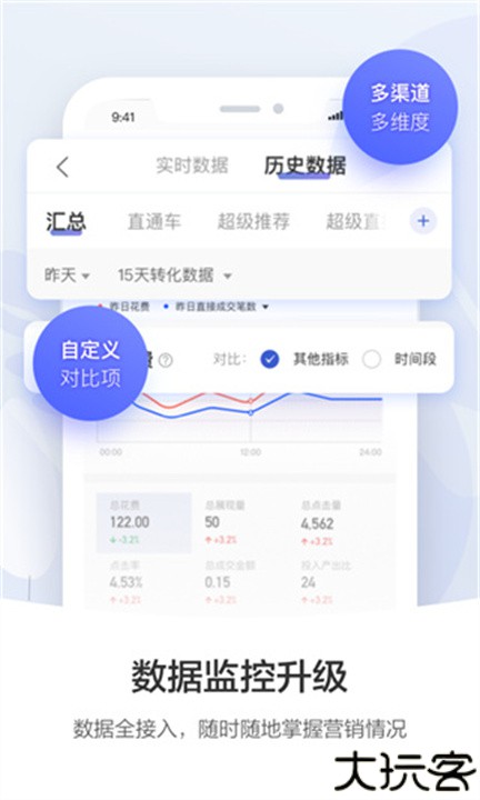 阿里妈妈智能文案
