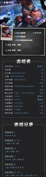 金属对决10