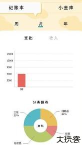 萌丫记账app