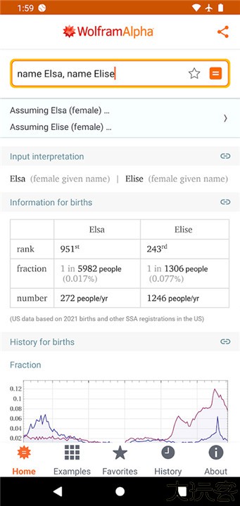 wolfram alpha汉化版