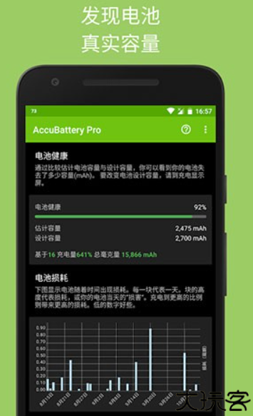精准电量accubattery
