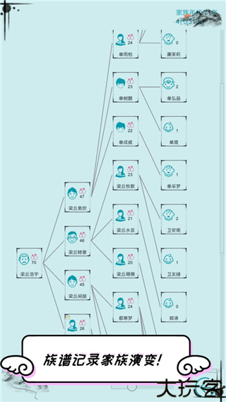 自由人生模拟器正式版