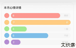 心境奇旅中文版