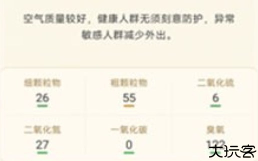 准确天气预报