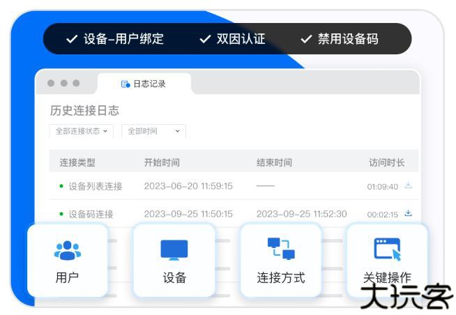 todesk远程控制