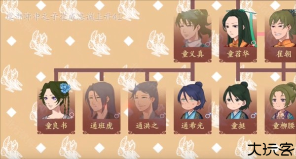 女帝的日常美化版图片3