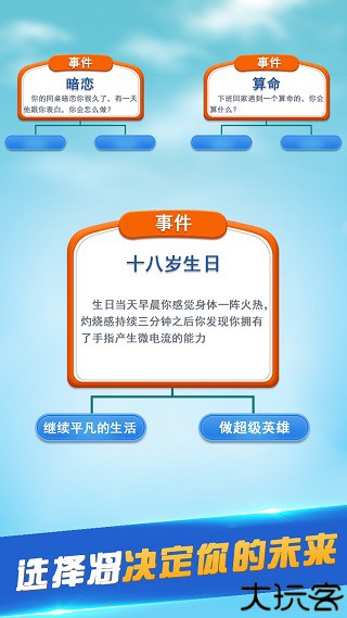 第二人生中文版