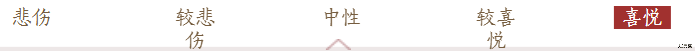 九歌人工智能作诗生成器