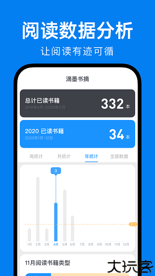 滴墨书摘安卓版