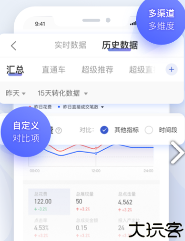 阿里妈妈智能文案