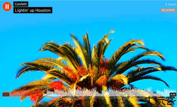 SoundCloud音频