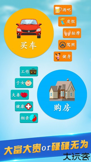 第二人生中文版